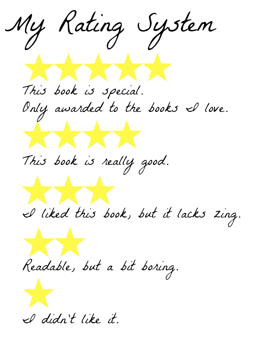 My Rating System Crushingcinders